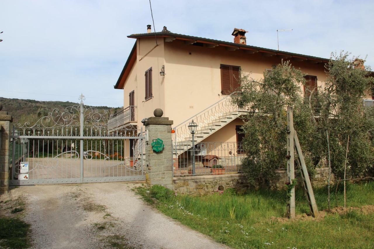 Le Coccole Del Trasimeno Pensionat Tuoro sul Trasimeno Exteriör bild